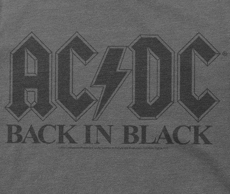 Koszulka męska AC/DC Back In Black